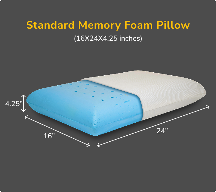 Promiss Standard Memory Foam Pillow