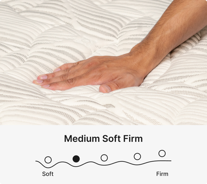 Nature Rest Mattress