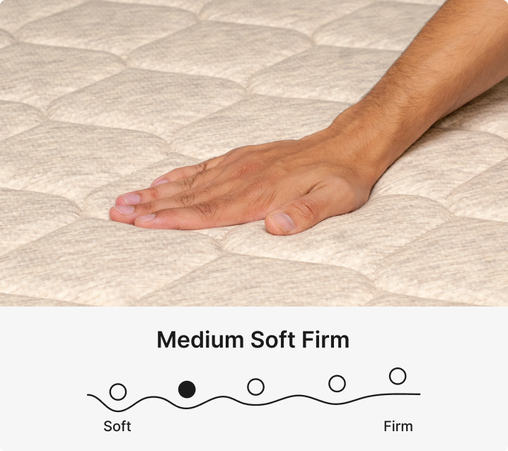 Ortho Visco Mattress